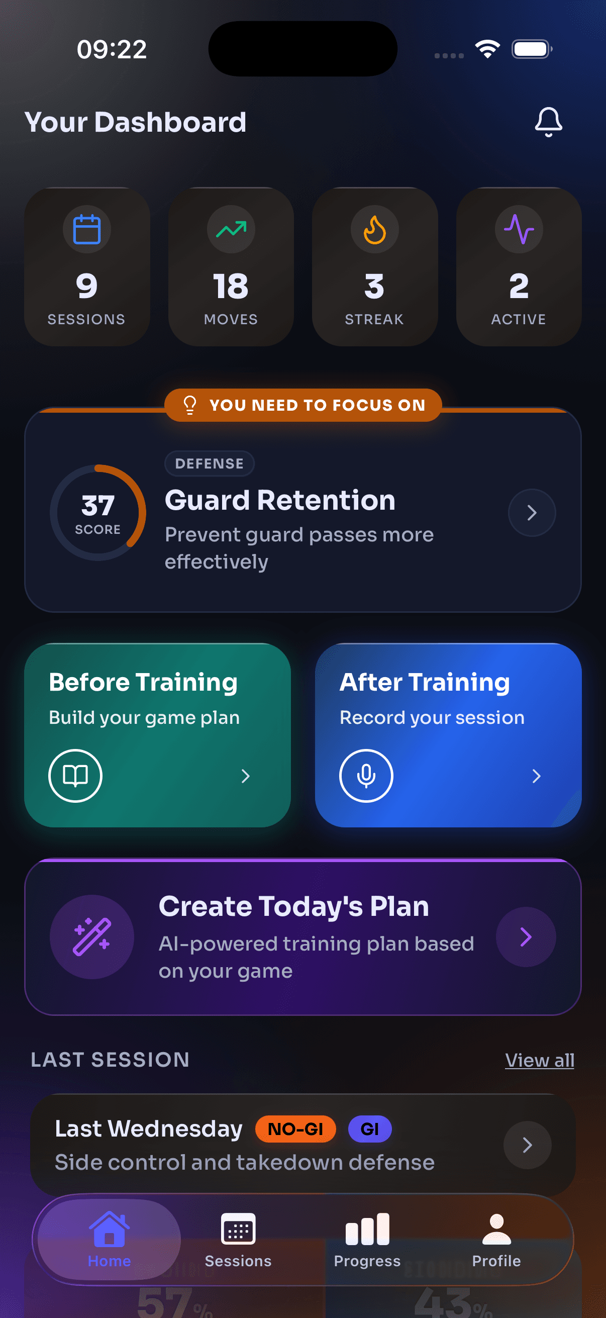 BetterBJJ dashboard showing your training stats and weekly intensity